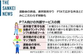 2/11配信『産経新聞』WEB版でピータスの様々な事例についてご紹介いただきました。