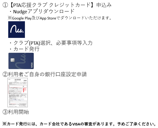 PTAをたすけるPTA'S（ピータス）_PTA'S＋Nudge_PTA応援クラブ クレジットカード