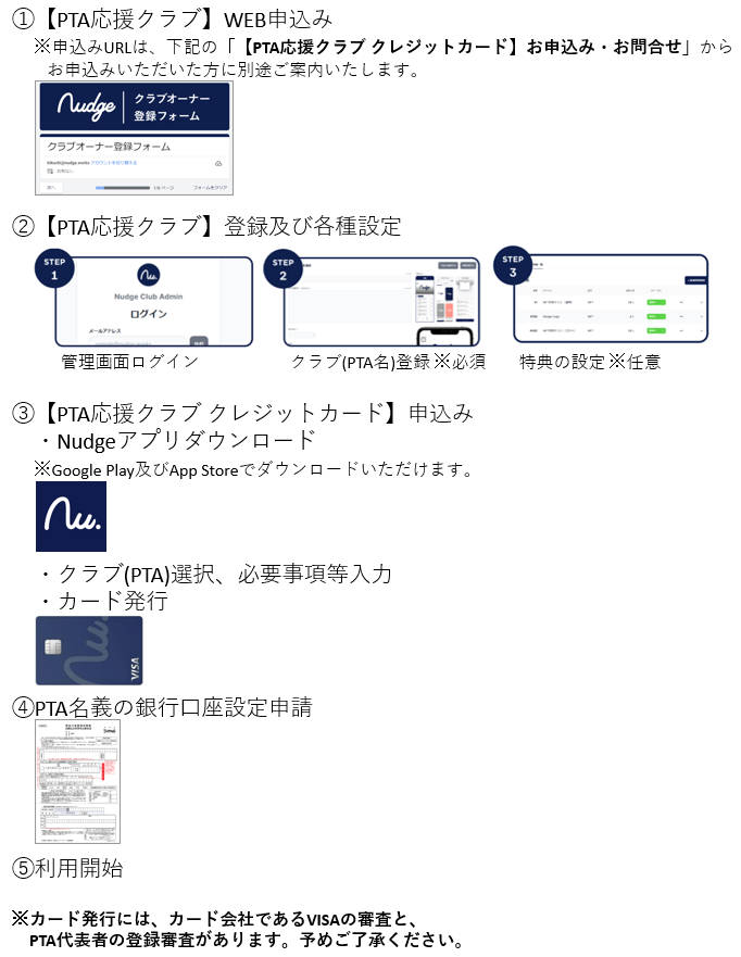 PTAをたすけるPTA'S（ピータス）_PTA'S＋Nudge_PTA応援クラブ クレジットカード