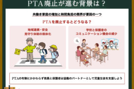 『先生コネクト』記事「PTA廃止が広がる理由とその後｜これからの教員と保護者の関係は？」を監修させていただきました