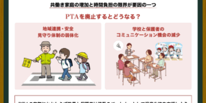 PTAをたすけるPTA'S（ピータス）‗先生コネクト