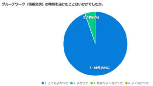 PTAをたすけるPTA'S（ピータス）_名古屋市教育委員会業務委託_PTA活動・運営実践講座